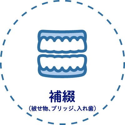 補綴