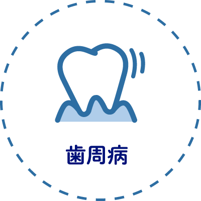 歯周病